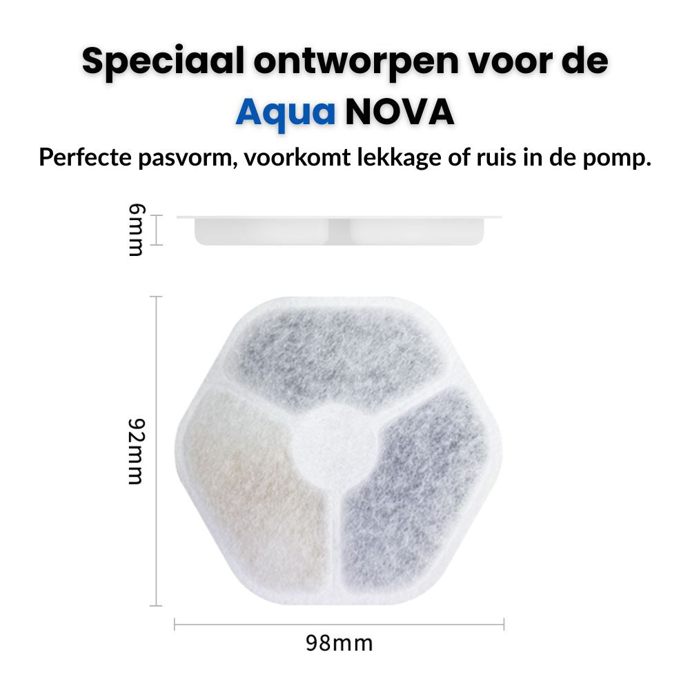 Aqua NOVA Premium Filters