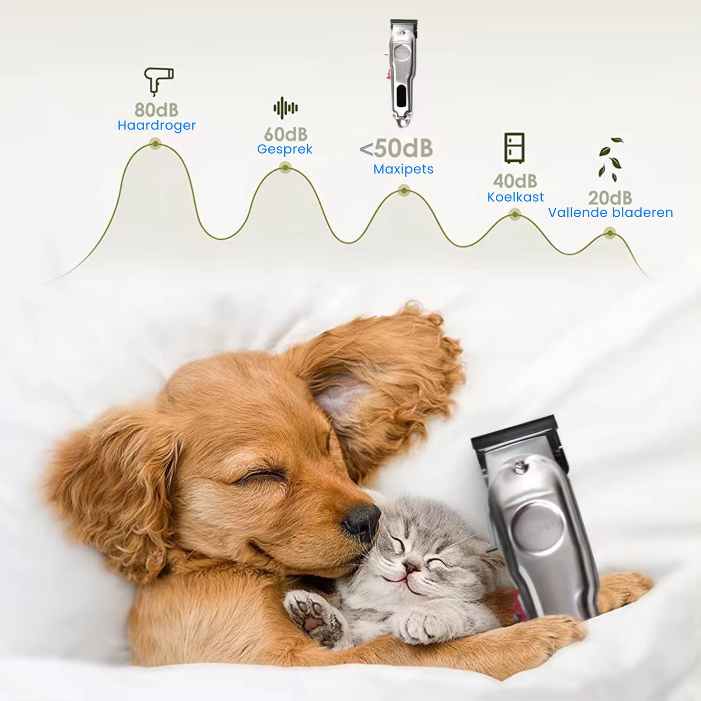 Professionele Hondentondeuse - Maxipets