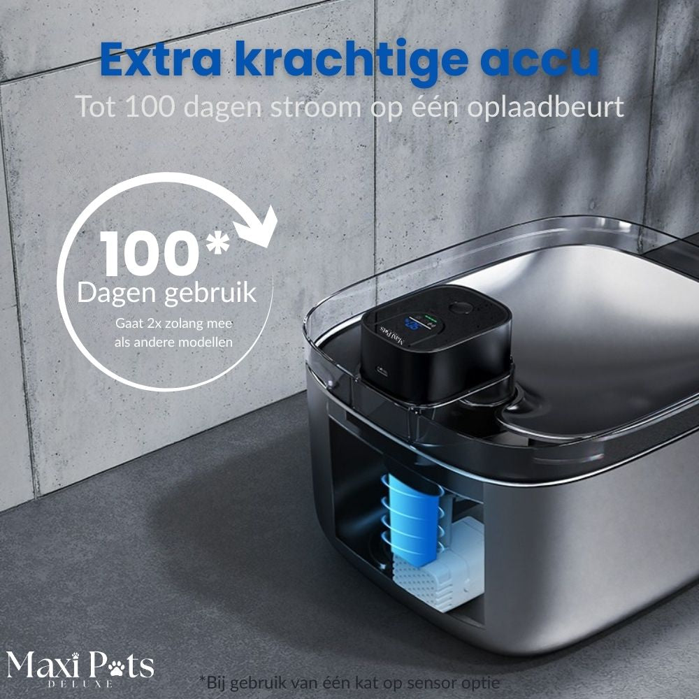 Aqua NOVA® Maxipets