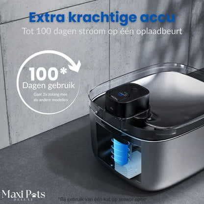 Aqua NOVA® Maxipets