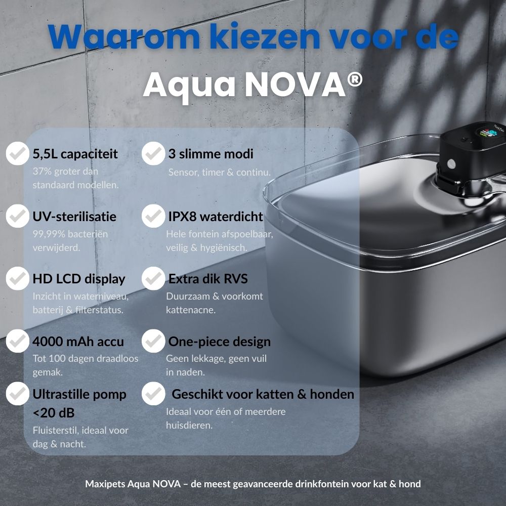 Aqua NOVA® Maxipets