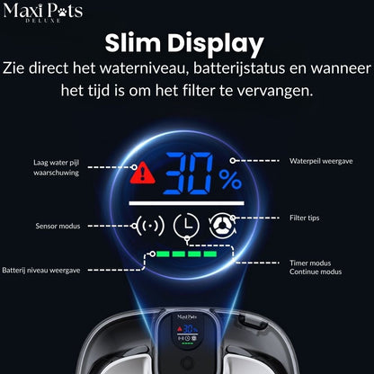 Aqua NOVA® Maxipets