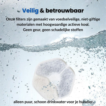 Aqua NOVA Premium Filters