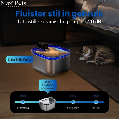 Aqua NOVA® Maxipets