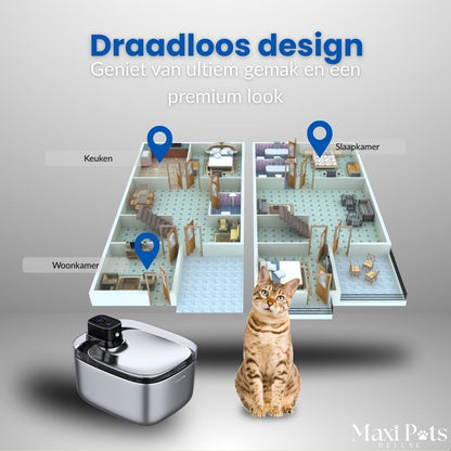 Aqua NOVA® Maxipets